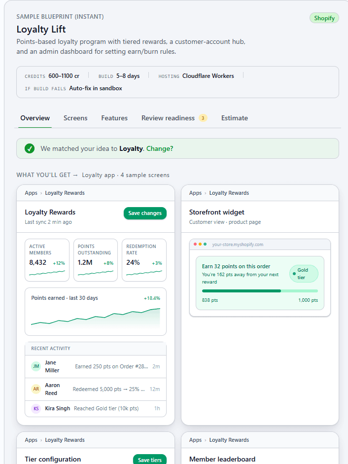 Blueprint preview Overview tab — Loyalty Lift sample blueprint with meta ribbon, vertical-detection callout, and the BlueprintMockGallery showing Loyalty Rewards admin dashboard plus storefront widget.